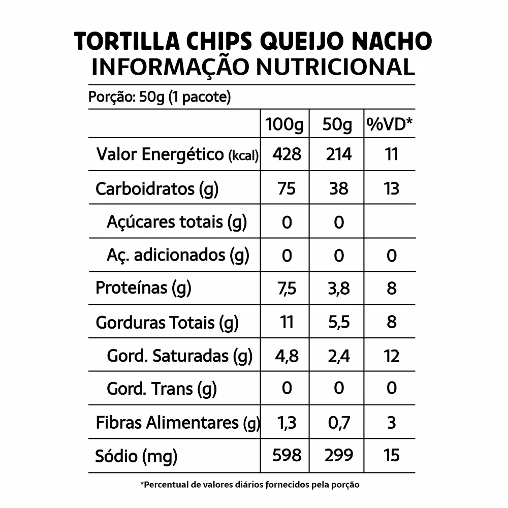 tabela-nutricional-tortilla-chips-nachos-sem-gluten-sabor-queijo-nacho-belive